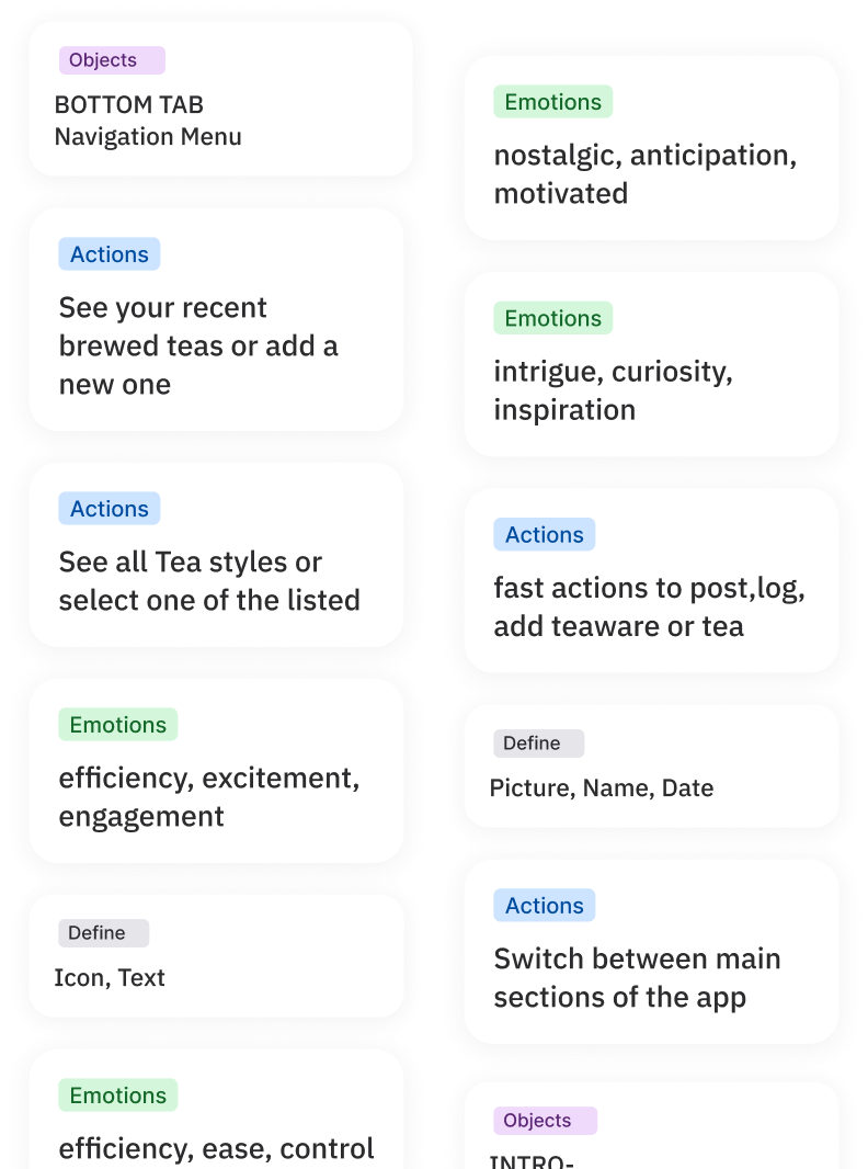 InteractionMap